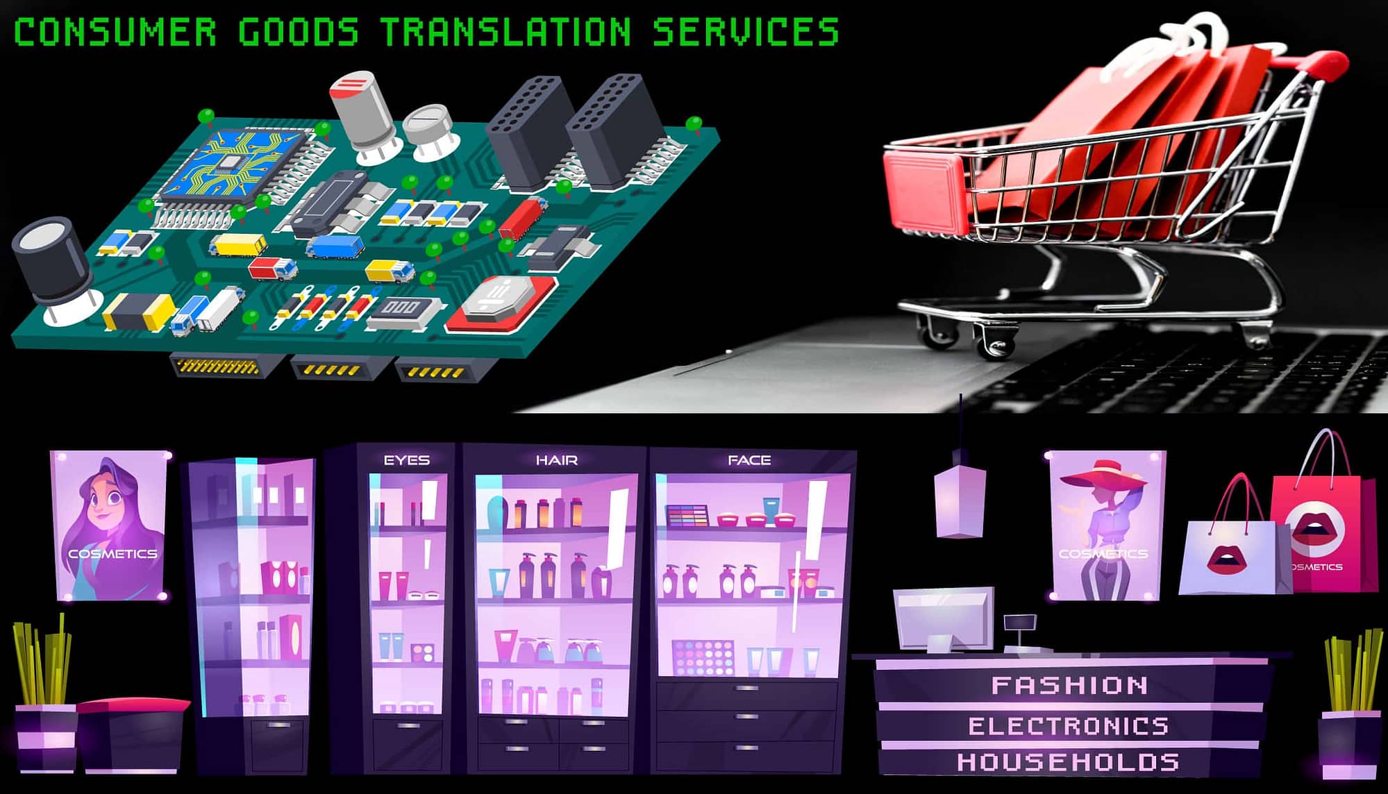 consumer-goods-translation-localization services